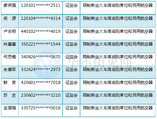 游戏专题 第19页