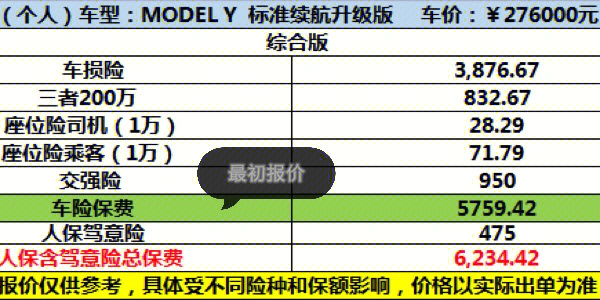 娱乐生活 第7页